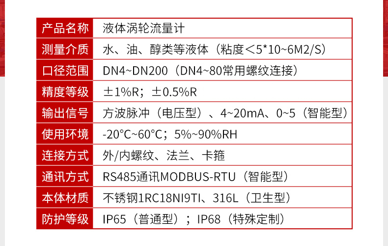 渦輪流量計參數(shù)
