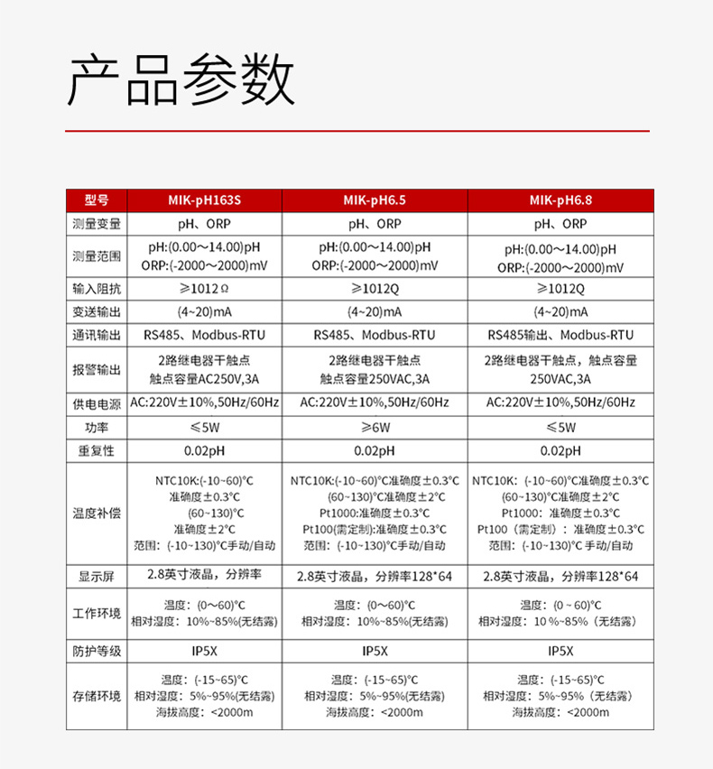 產品參數(shù)